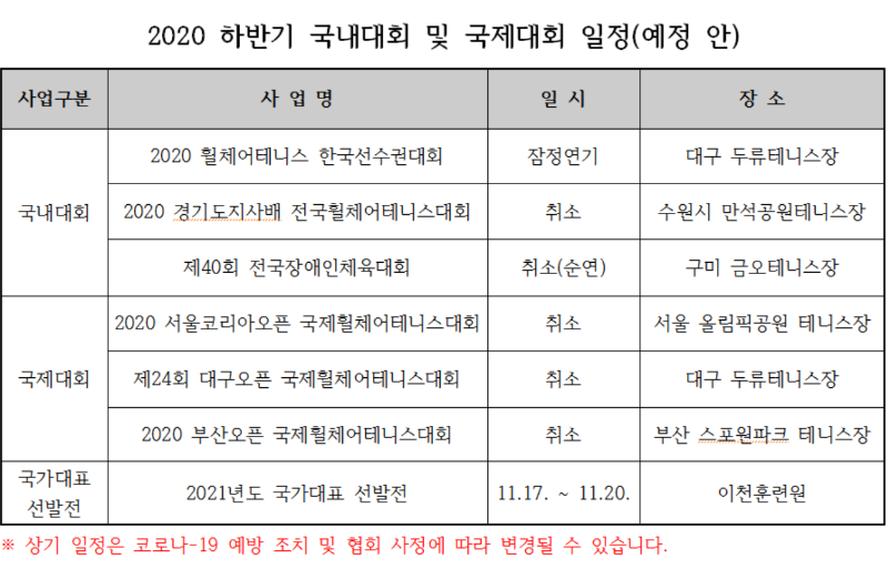 2020 대회일정.PNG