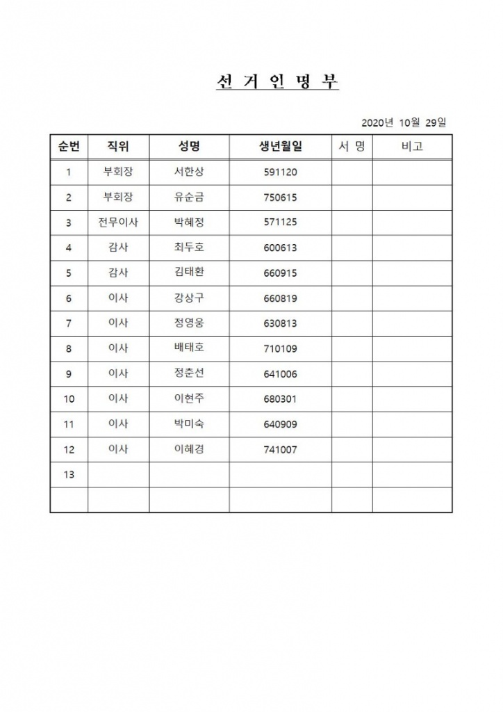 1.회장선거인명부(테니스)002.jpg